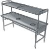 Mesa de classifica&ccedil;&atilde;o Electrolux R>L, 2200x1100 mm., tipo BHST2211R