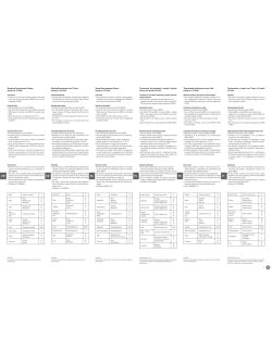 Gebruikers handleiding