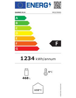 Energielabel