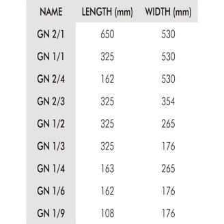 Vogue RVS GN 1/2 bak met anti-kleeflaag 65mm