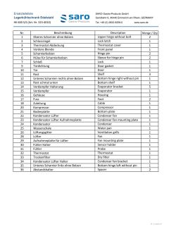 Liste der Einzelteile