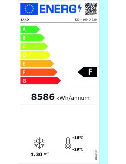 Etiqueta energ&eacute;tica