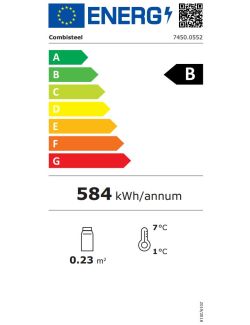 Energy label