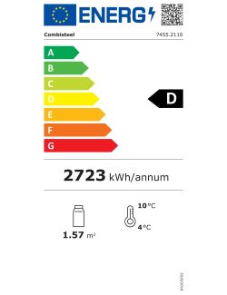 Energielabel