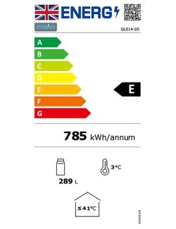 Energielabel