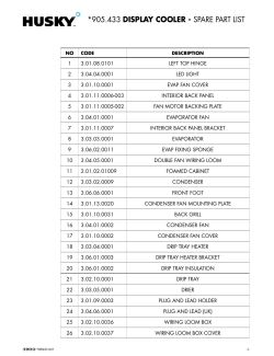 Parts list