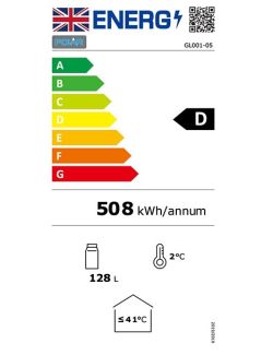 Energielabel