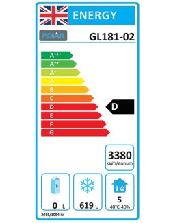 Etiqueta energ&eacute;tica