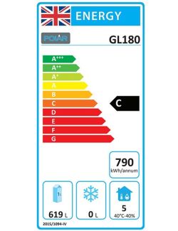 Etiqueta energ&eacute;tica