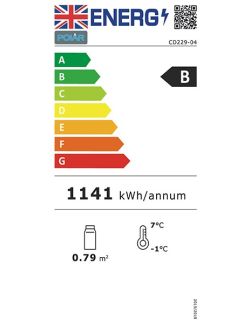 Energielabel