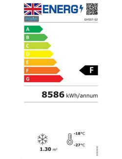 Energy label