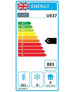 Energy label