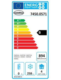 Energielabel