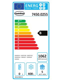 Energy label