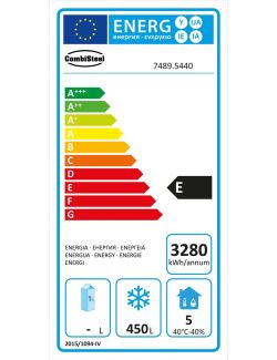 Energielabel