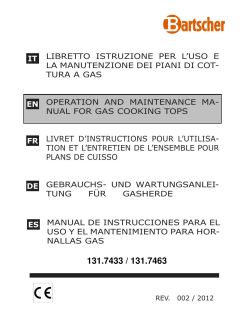 Gebruikers handleiding