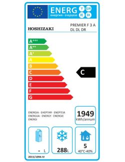 Etiqueta energ&eacute;tica