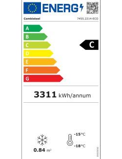 Energielabel