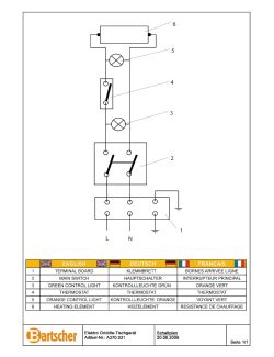 Stroomschema