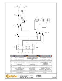 Stroomschema