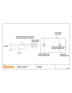 Stroomschema