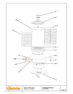 Stroomschema