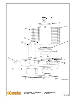 Stroomschema