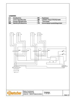 Stroomschema