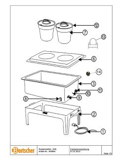 Stroomschema