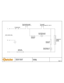 Stroomschema