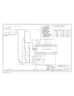 Stroomschema
