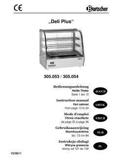 Gebruikers handleiding