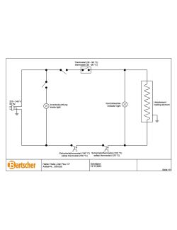 Stroomschema