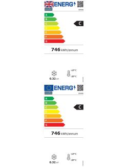 Etiqueta energ&eacute;tica