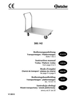 Gebruikers handleiding
