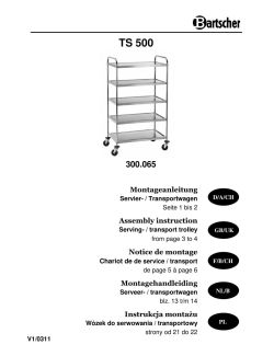 Gebruikers handleiding