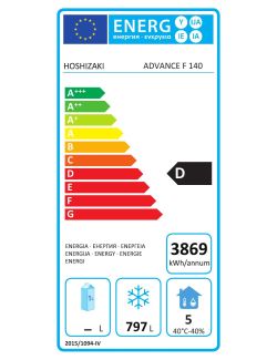 Etiqueta energ&eacute;tica