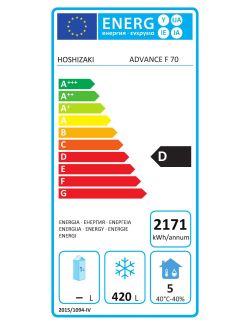 Etiqueta energ&eacute;tica