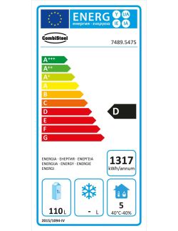 Energielabel
