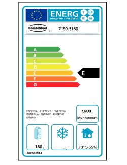 Energielabel