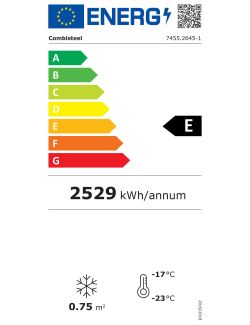 Energielabel