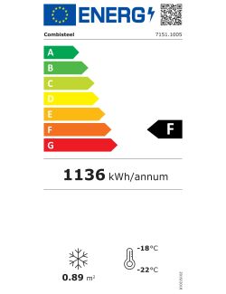 Energielabel