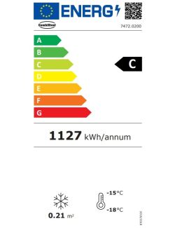 Energielabel