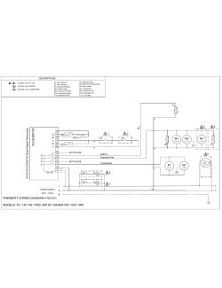 Flussdiagramm