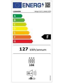 Etiqueta energ&eacute;tica
