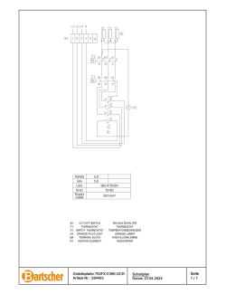 Flow chart