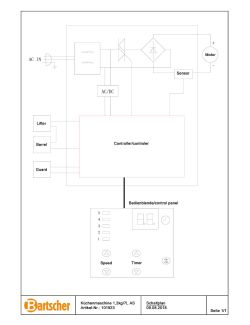 Stroomschema