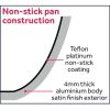 Vogue Aluminium Antiaanbak Teflon Koekenpan - 36cm