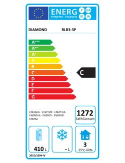 Energy label