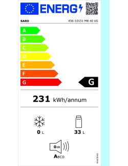 Energielabel